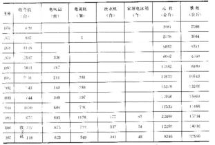 上海地方志辦公室