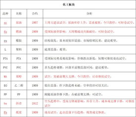 6月4日 試錯交易市場觀察