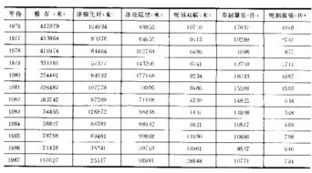 上海地方志辦公室